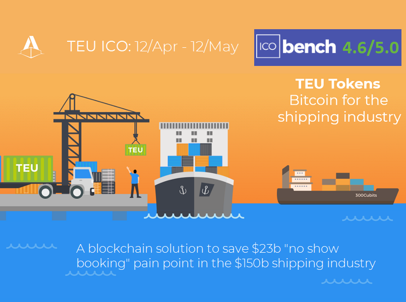 Blockchain-based Container Shipping Platform 300cubits