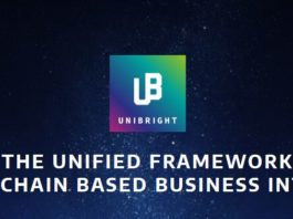 Unibright ICO