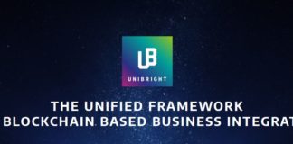 Unibright ICO