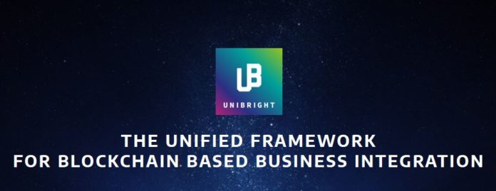 Unibright ICO