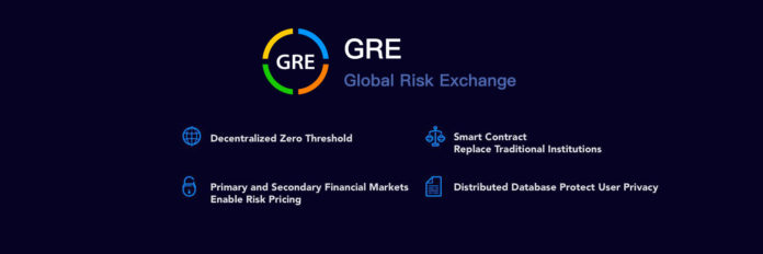 GRE