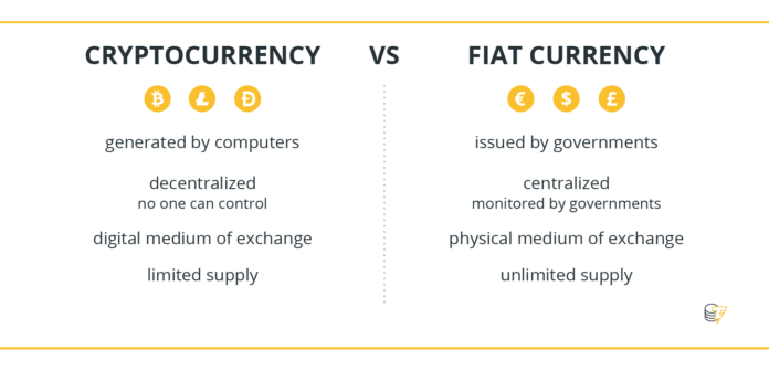 how oftern does cryptocurrency get updated pricing