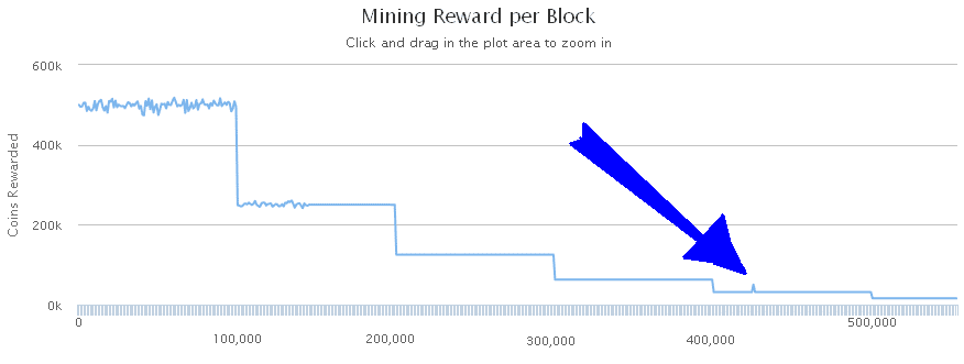 BTC-Mining-Rewards.png