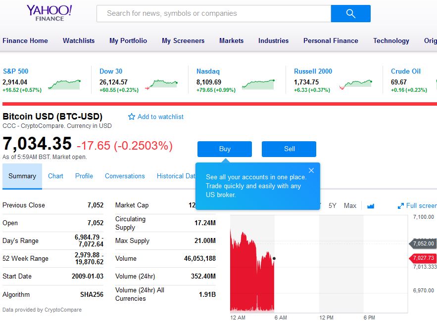 what is ethereum yahoo finance