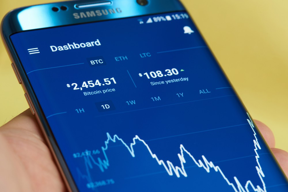 Bitcoin vs forex trading
