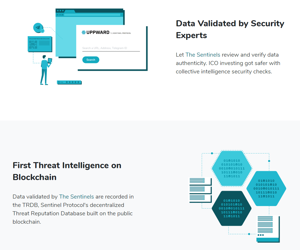 absolute crypto sentinel github