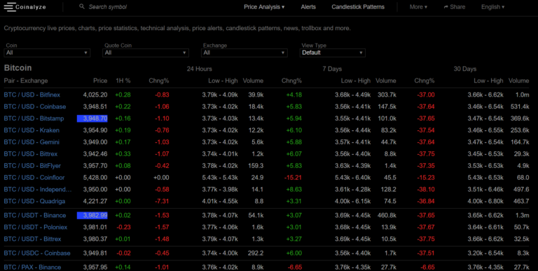 bitcoin expert trader bitcoin expert trader