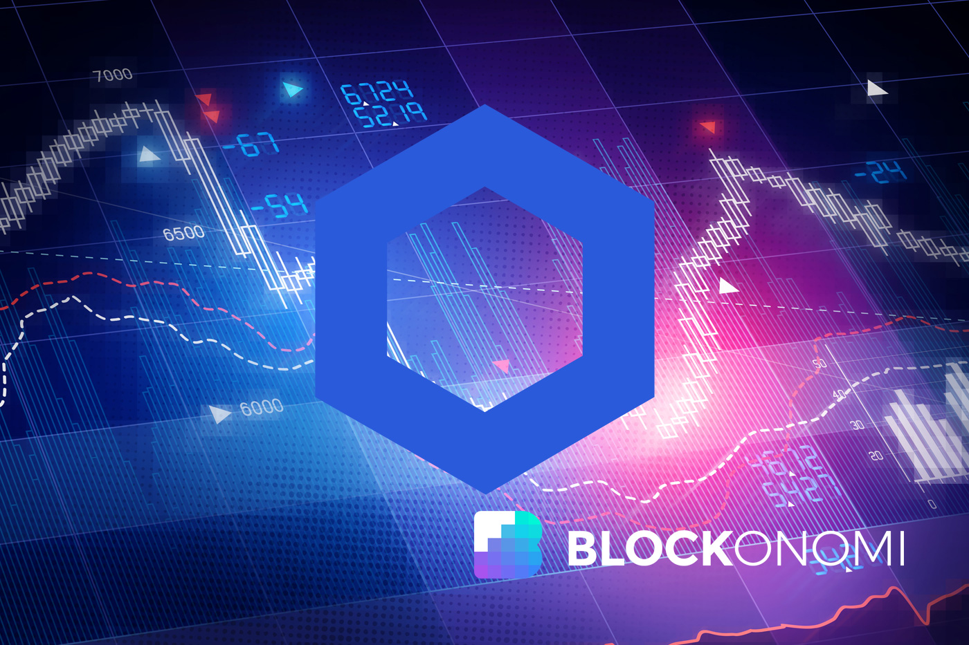 Chainlink Price Analysis