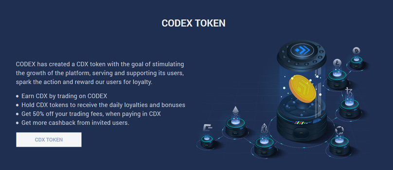 codex crypto exchange