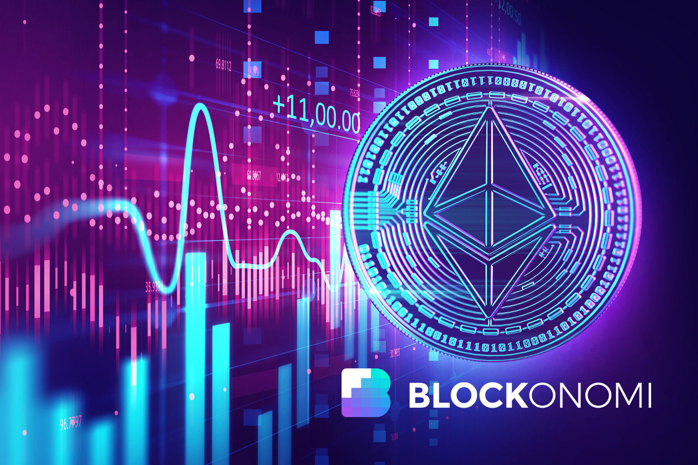 Ethereum (ETH) Price Prediction: Risk of Sharp Drop ...