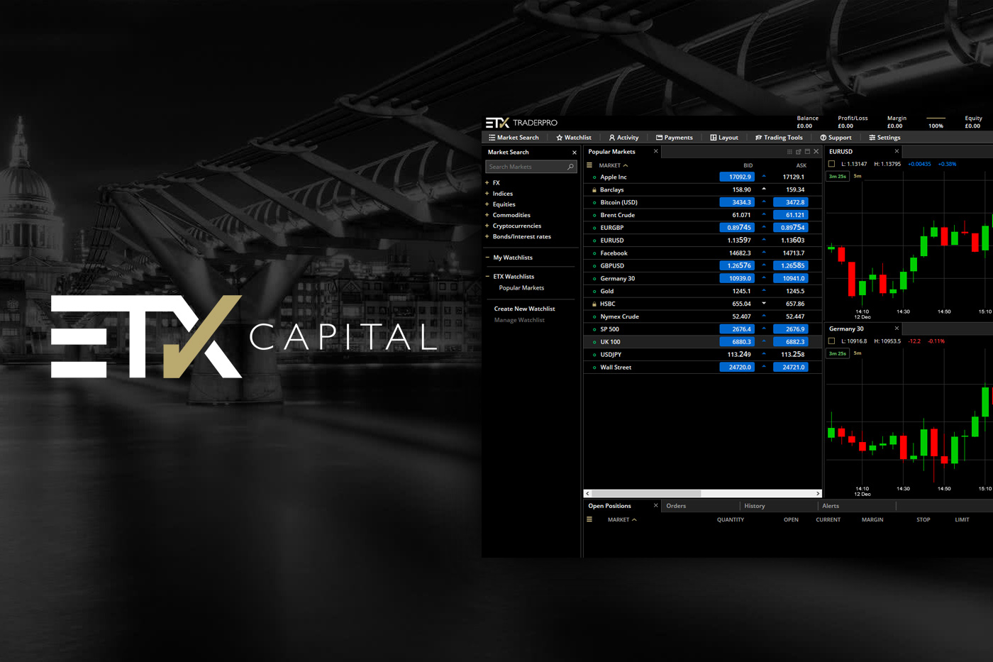 etx capital bitcoin