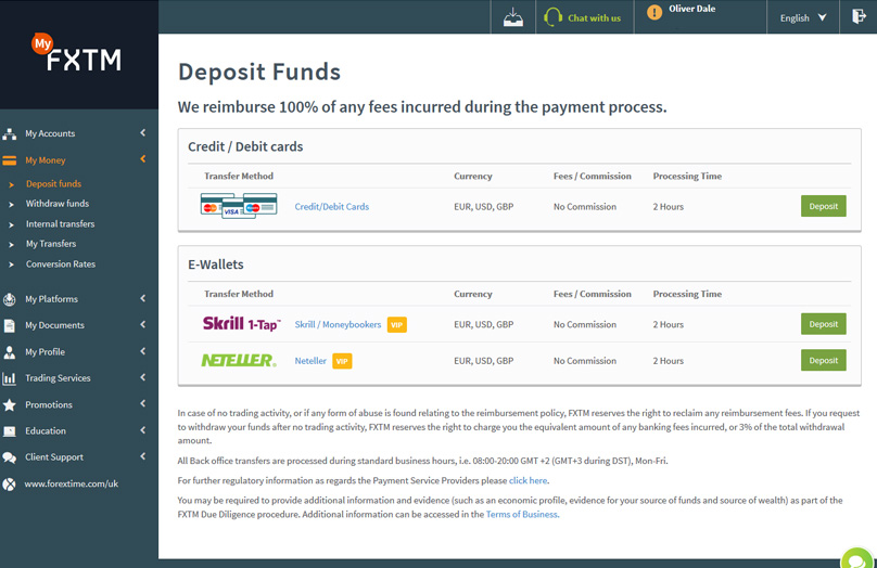 FXTM Deposits