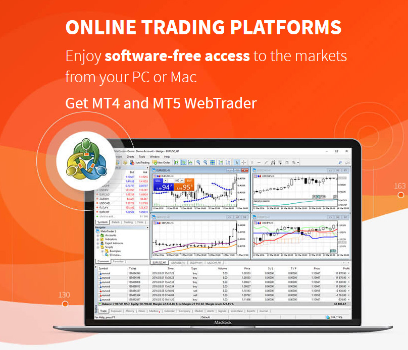 fxtm bitcoin cash