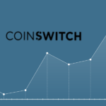 CoinSwitch Exchange Review