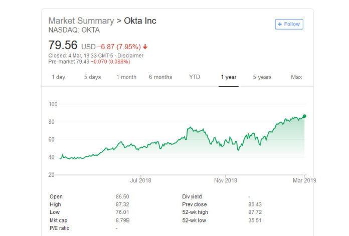 best stocks to buy based on bitcoin