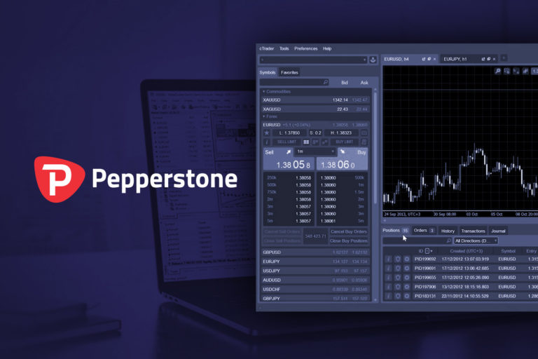Beginner’s Guide to Pepperstone Complete Review The Bitcoin News
