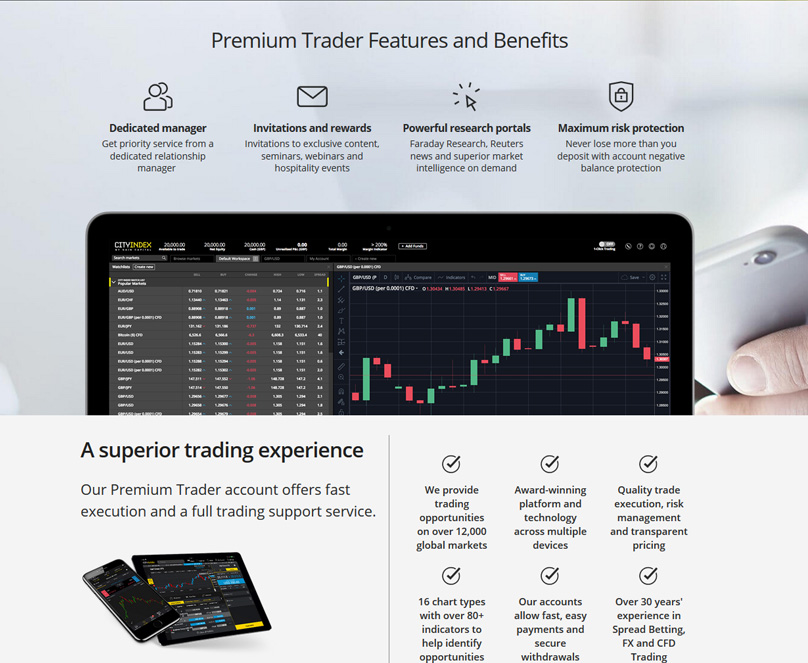 Premium Trader Account