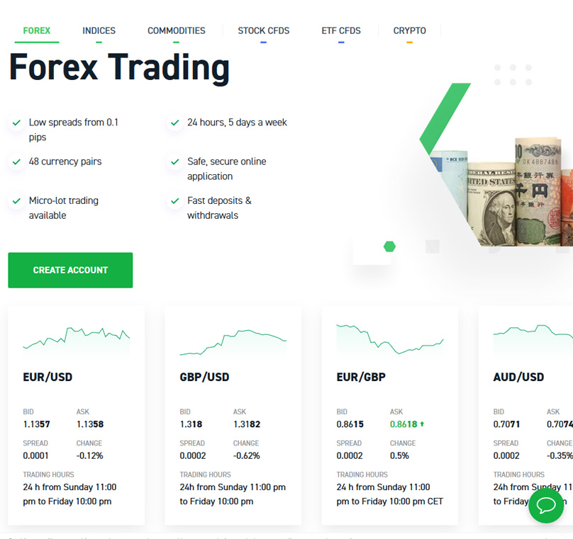 XTB Trading Instruments