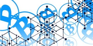 Oscillation of Bitcoin Price