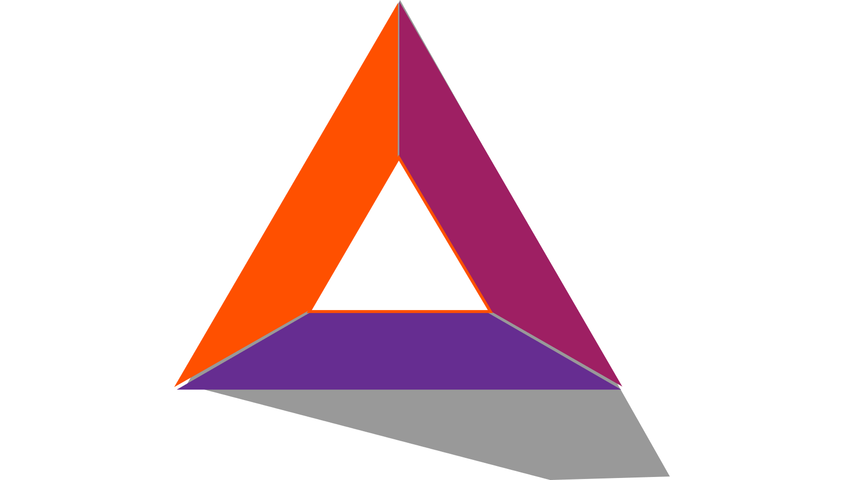 Bat Basic attention token. Basic attention token криптовалюта. Логотип треугольник. Логотип из треугольников. Basic attention