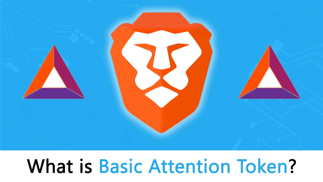 Image result for basic attention token