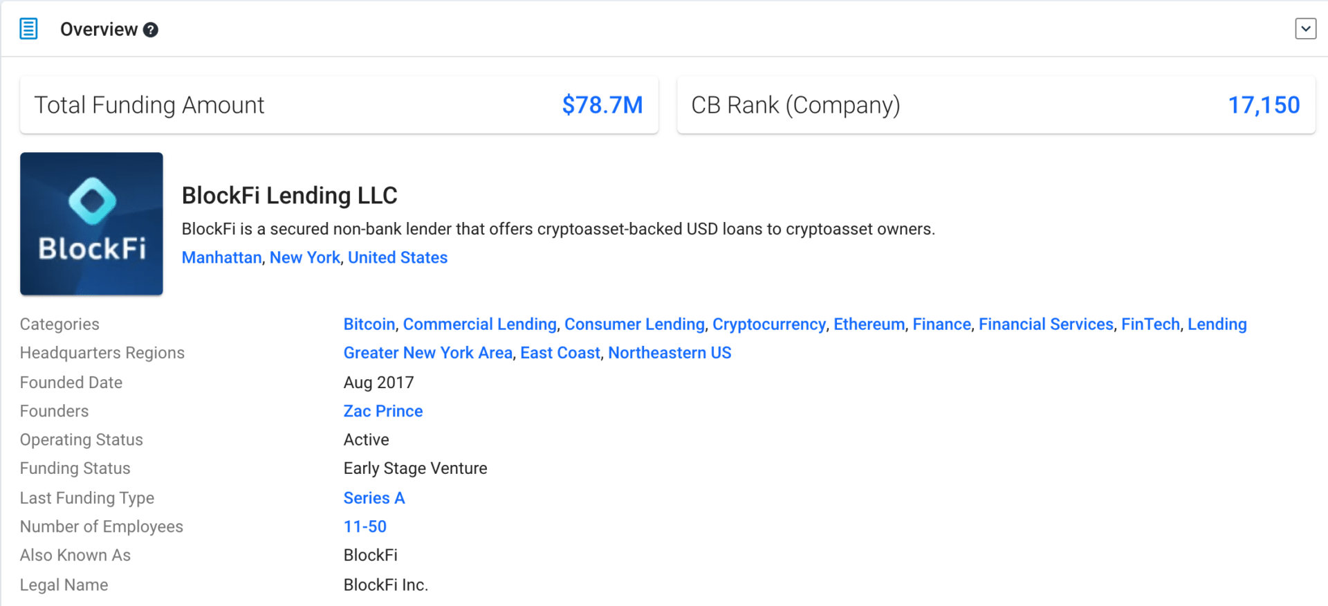 BlockFi Review Is BlockFi Safe, Legit, and Worth Your Time? The