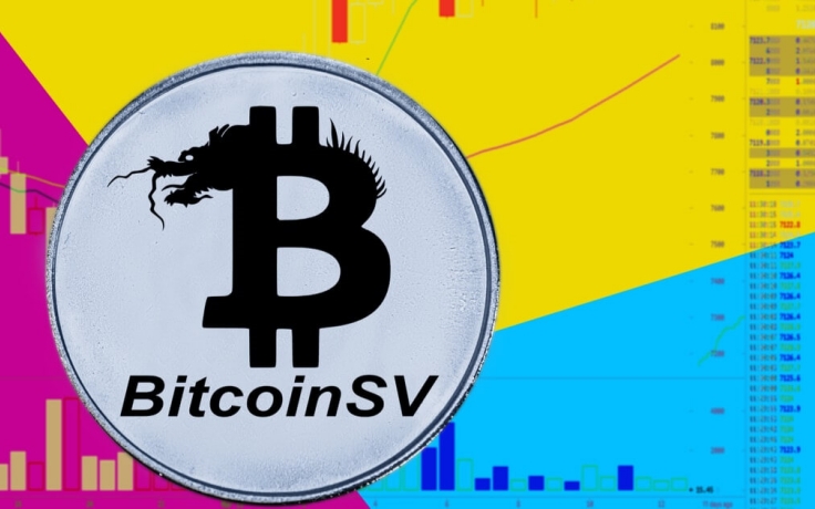 Bitcoin SV Delisting