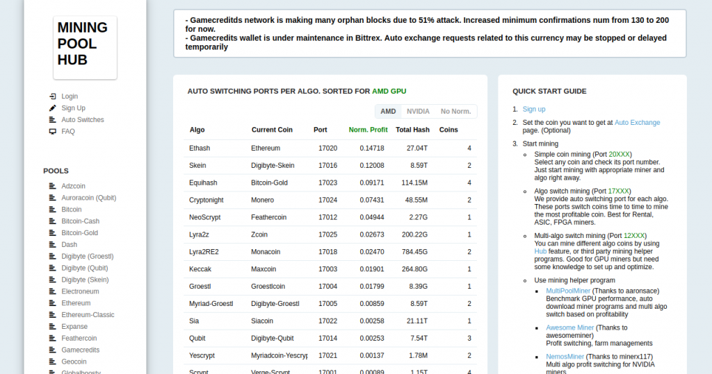 Image result for Mining Pool Hub