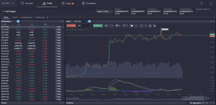 How To Out A Trading Slump