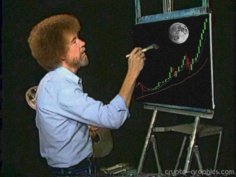 Image result for cryptocurrency memes | Bob ross art, Bob ross ...