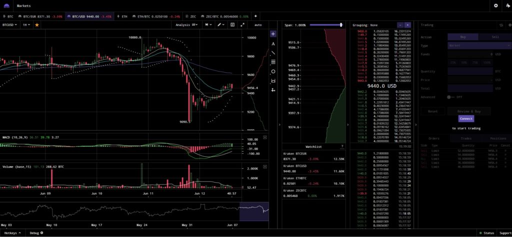 kraken trading interface