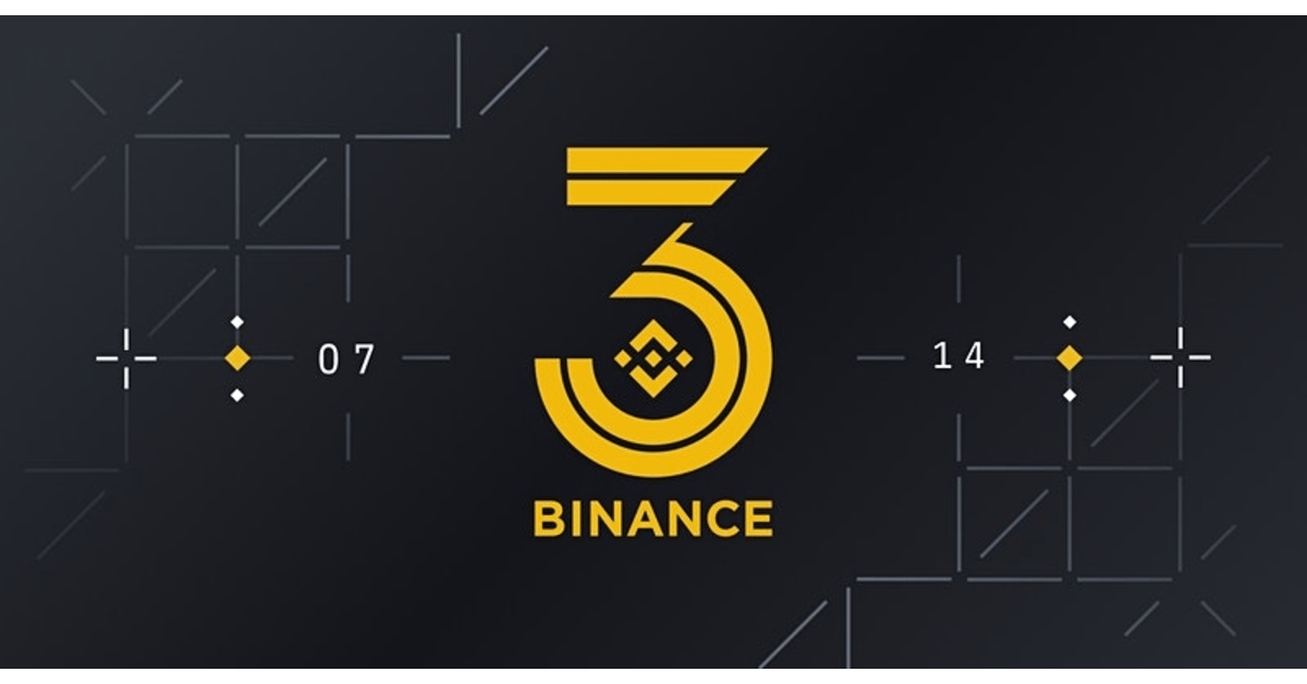 Binance “Off the Charts!” Virtual Conference