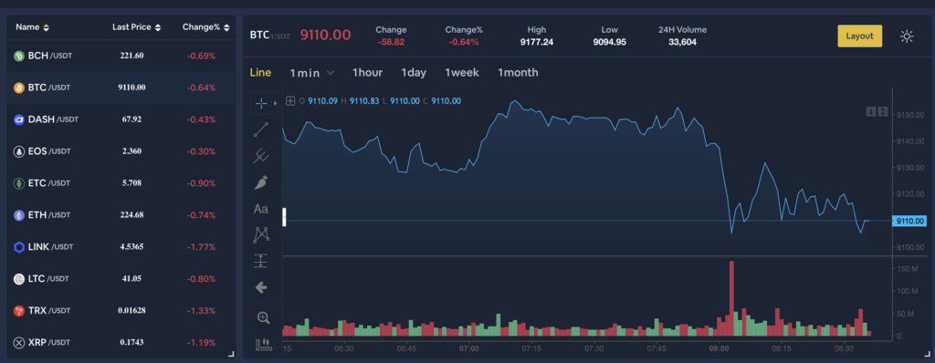 bityard-trading-interface