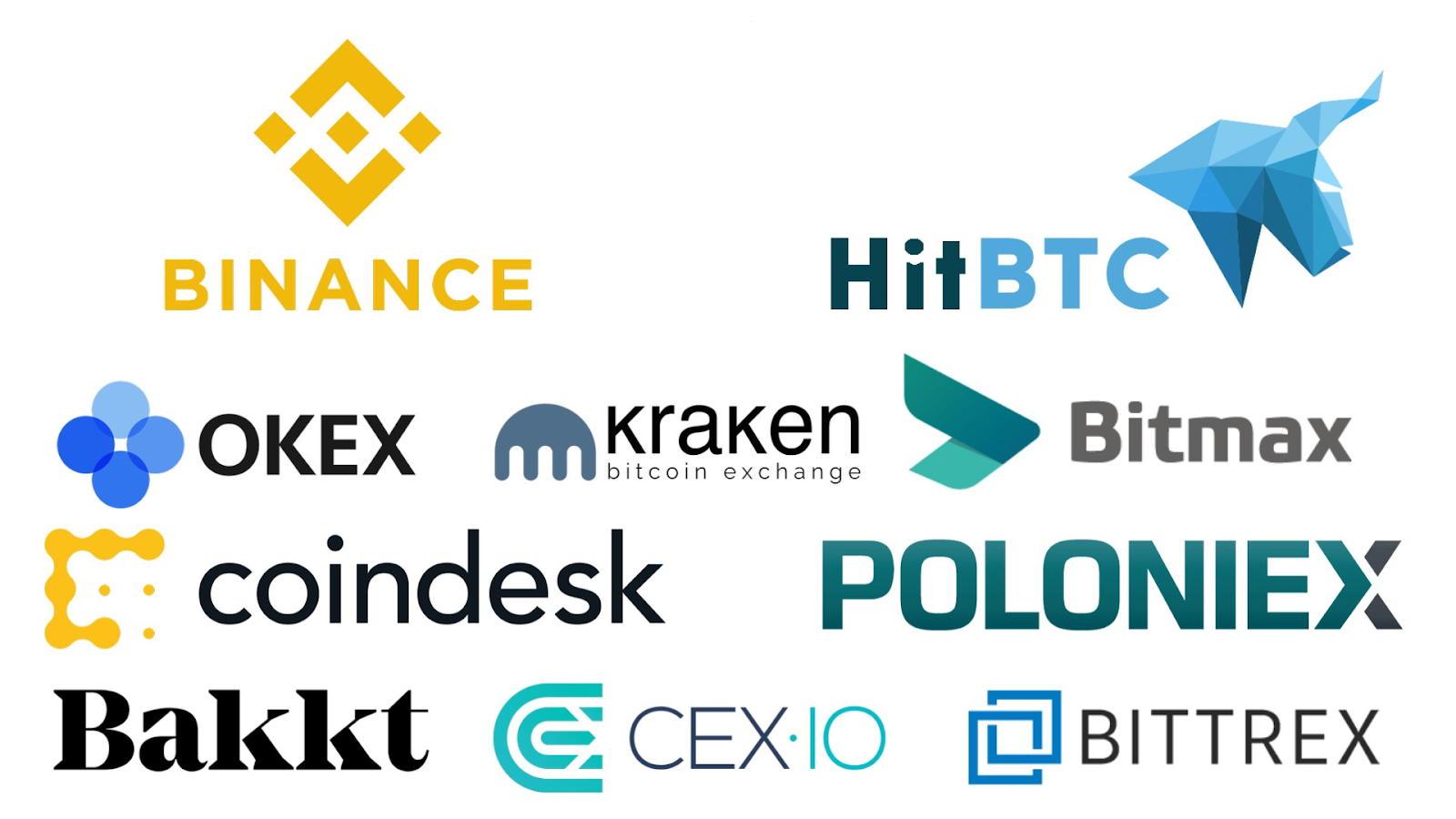 all exchanges crypto