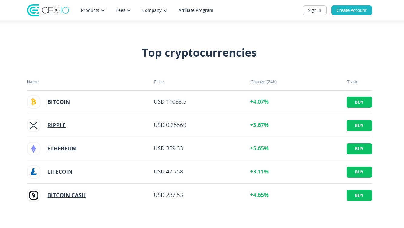 CEX.IO