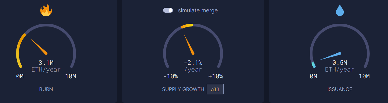 eth-simulate-merge