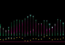 Bybit’s bbSOL Gains Institutional Custody Support from Anchorage Digital, Reinforcing Its Institutional-Grade Standing