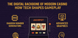 The Digital Backbone of Modern Casino Games