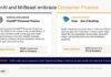 Eightco (NASDAQ: ORBS) Reports $374M Holdings Across OpenAI, WLD, ETH and Strategic Investments