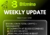 Bitmine Immersion Technologies (BMNR) Announces ETH Holdings Reach 5.42 Million Tokens, and Total Crypto and Total Cash Holdings of $11.6 Billion