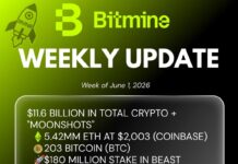 Bitmine Immersion Technologies (BMNR) Announces ETH Holdings Reach 5.42 Million Tokens, and Total Crypto and Total Cash Holdings of $11.6 Billion