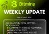Bitmine Immersion Technologies (BMNR) Announces ETH Holdings Reach 5.54 Million Tokens, and Total Crypto and Total Cash Holdings of $9.6 Billion