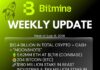 Bitmine Immersion Technologies (BMNR) Announces ETH Holdings Reach 5.62 Million Tokens, and Total Crypto and Total Cash Holdings of $10.4 Billion