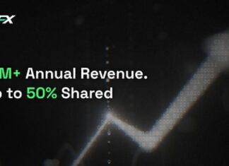 AFX Shares Up to 50% of Protocol Revenue with Traders as Cumulative Volume Approaches $1 Billion