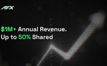 AFX Shares Up to 50% of Protocol Revenue with Traders as Cumulative Volume Approaches $1 Billion
