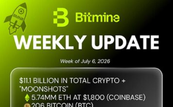 Bitmine Immersion Technologies (BMNR) Announces Total Crypto and Cash Holdings Top $11.1 Billion Now