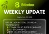 Bitmine Immersion Technologies (BMNR) Announces ETH Holdings Reach 5.78 Million Tokens, and Total Crypto and Total Cash Holdings of $11.5 Billion