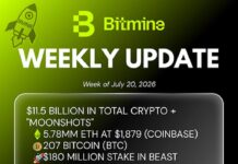 Bitmine Immersion Technologies (BMNR) Announces ETH Holdings Reach 5.78 Million Tokens, and Total Crypto and Total Cash Holdings of $11.5 Billion