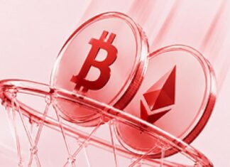 FxPro Eliminates Spread on Cryptos & Indices