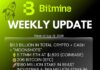 Bitmine Immersion Technologies (BMNR) Announces ETH Holdings Reach 5.77 Million Tokens, and Total Crypto and Total Cash Holdings of $11.3 Billion